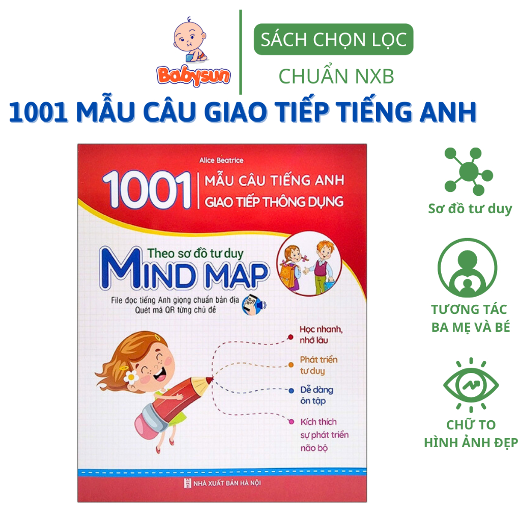 Sách - 1001 Mẫu Câu Tiếng Anh Giao Tiếp Thông Dụng - Theo Sơ Đồ Tư Duy Mind Map  - Có File Đọc