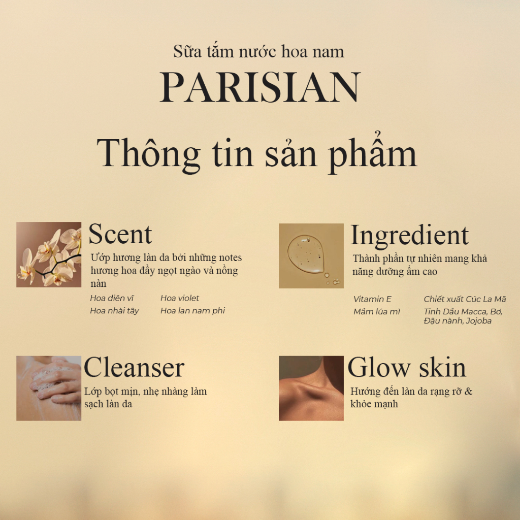 Sữa tắm Nước Hoa Nam Parisian 265ml