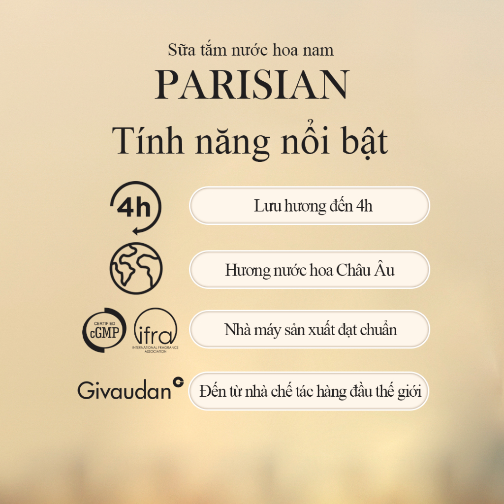 Sữa tắm Nước Hoa Nam Parisian 265ml