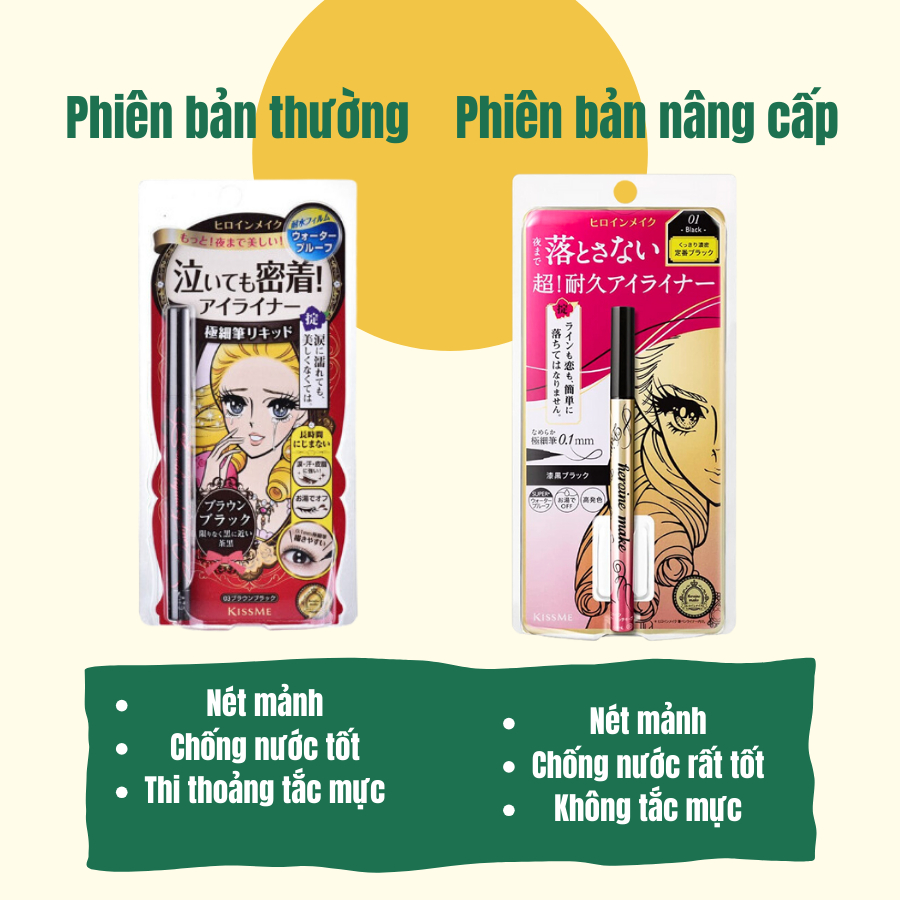 Kissme Bút Kẻ Mắt Nét Mảnh Chống Nước Không Lem Không Trôi