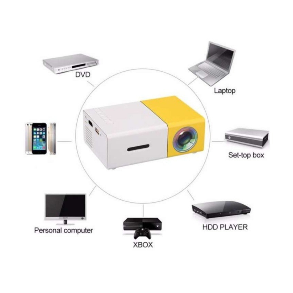 Máy chiếu Lumos Y300 Projector Máy chiếu mini cầm tay HD 1080P LED Điện thoại máy tính xách tay Android HDMI USB Nhỏ