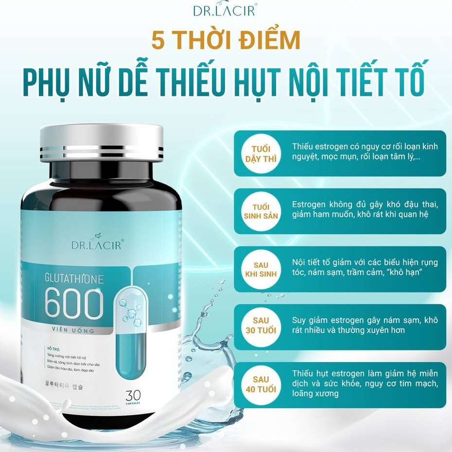 Viên Uống Glutathione 600 Dr Lacir Trắng Da Hạn Chế Lão Hoá Da Mờ Nám Giảm Nhăn
