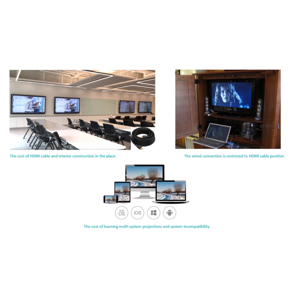 Thiết bị kết nối HDMI không dây, hãng DynaBook, Safezone