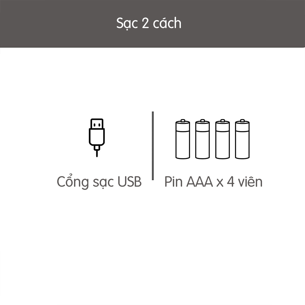 Máy Tạo Tiếng Ồn Trắng Baby Brezza Sleep & Soothing - Bảo Hành Chính Hãng 12 Tháng