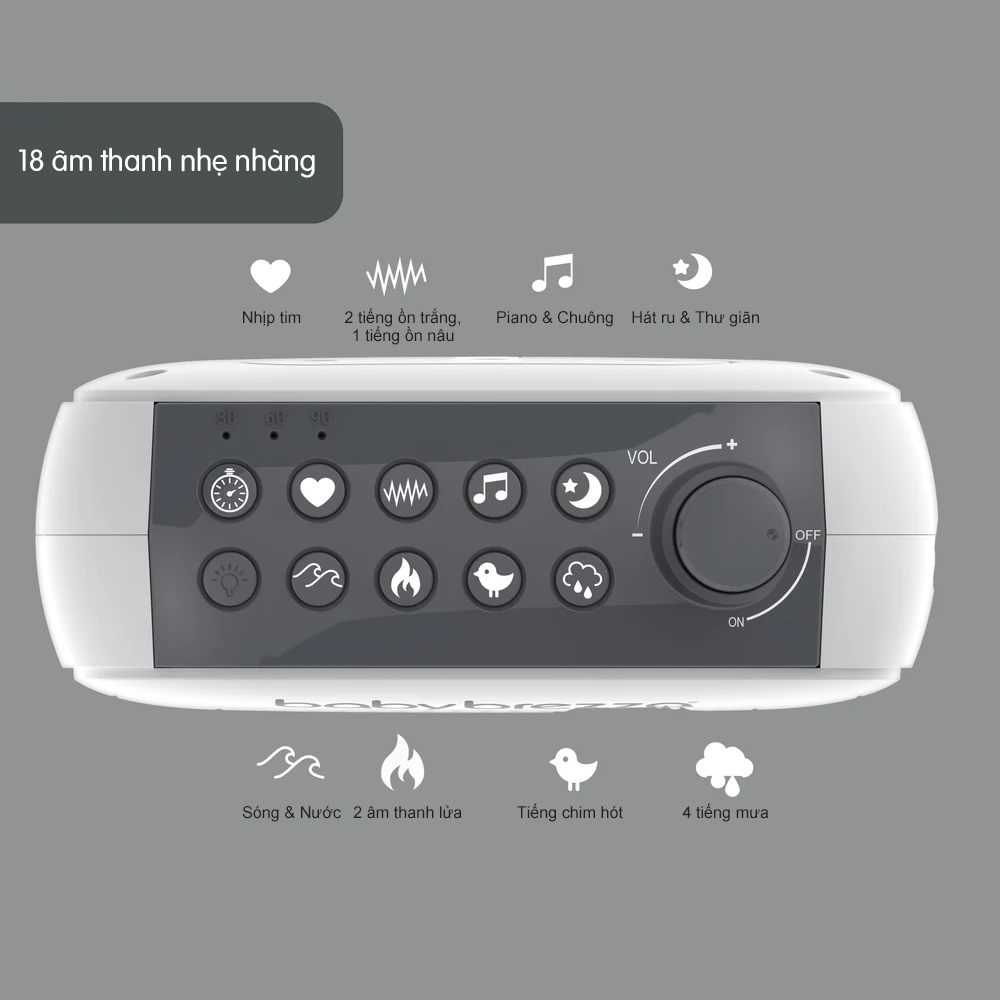 Máy Tạo Tiếng Ồn Trắng Baby Brezza Sleep & Soothing - Bảo Hành Chính Hãng 12 Tháng