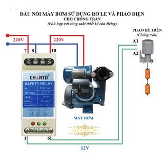 Rơ le an toàn phao điện 12v Charto gắn ray