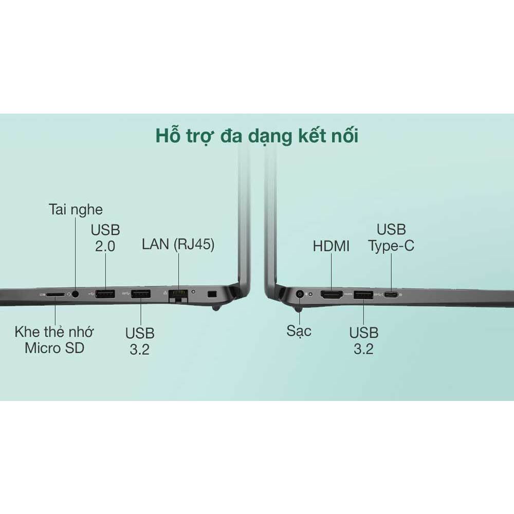 Laptop Dell Inspiron 3520 N5I5122W1Core i5 1235U 8GB 256GB SSD Intel UHD Graphics/ 15.6inch Full HD Windows 11 Home