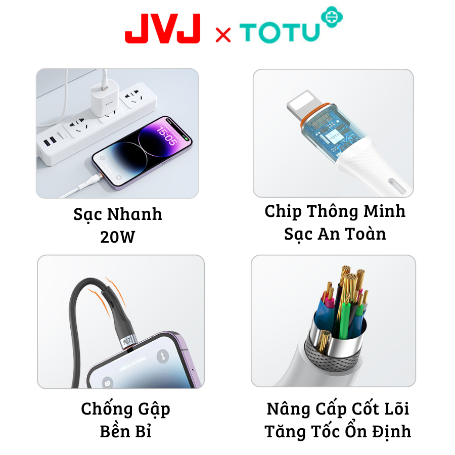 Cáp Sạc Nhanh Type-C To Type-C Chống Đứt 60W TOTU CB-2-CC- Sạc Siêu Nhanh, Siêu Bền Đẹp, Hỗ Trợ Truyền Dữ Liệu