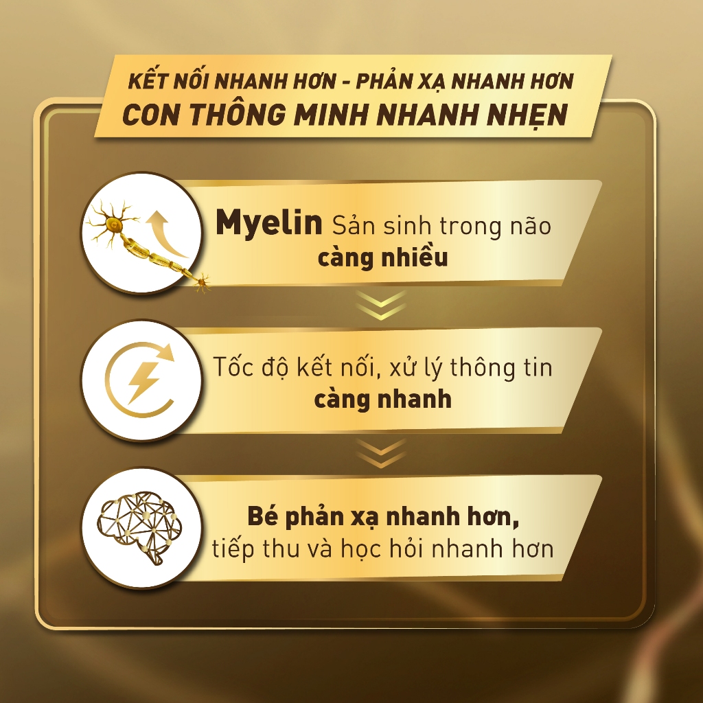 Sữa Bột Nestlé S-26 ULTIMA 3  750G từ Thụy Sỹ với NUTRILEARN® CONNECT