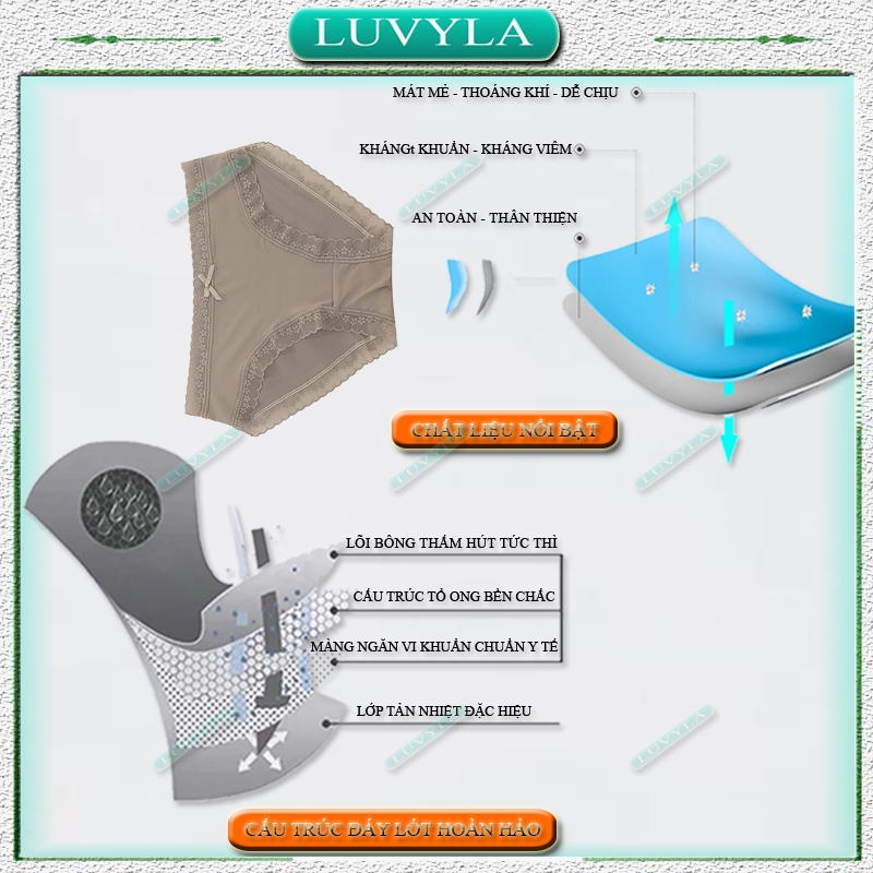 Quần lót nữ su thun lạnh kháng khuẩn sexy phối ren LUVYLA QSR04