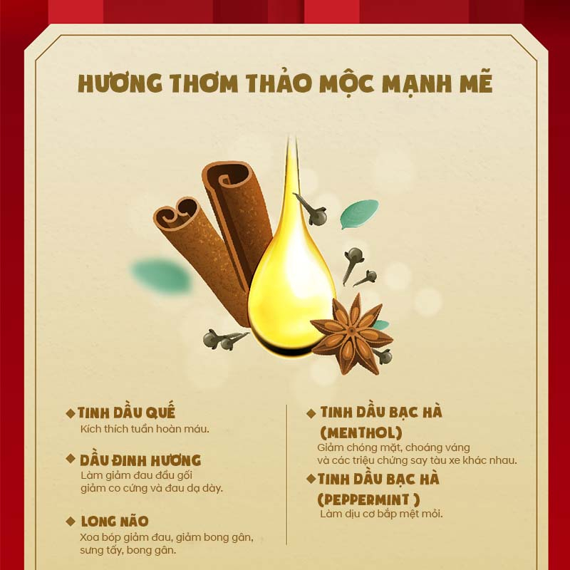 Dầu gió Ông già Siang Pure Thái Lan 3-7-25cc | Formula