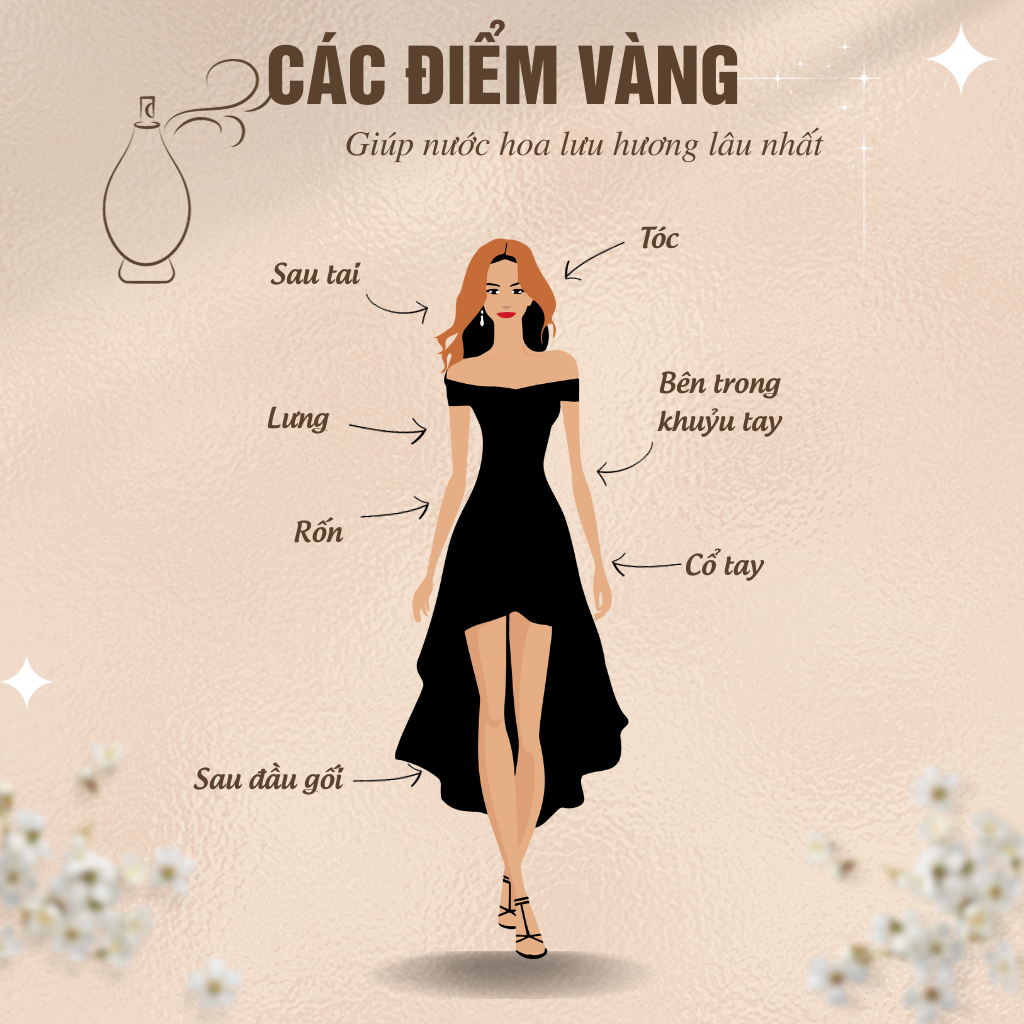 Nước hoa Unisex Hermes Un Jardin Sur Le Nil chiết-10ml