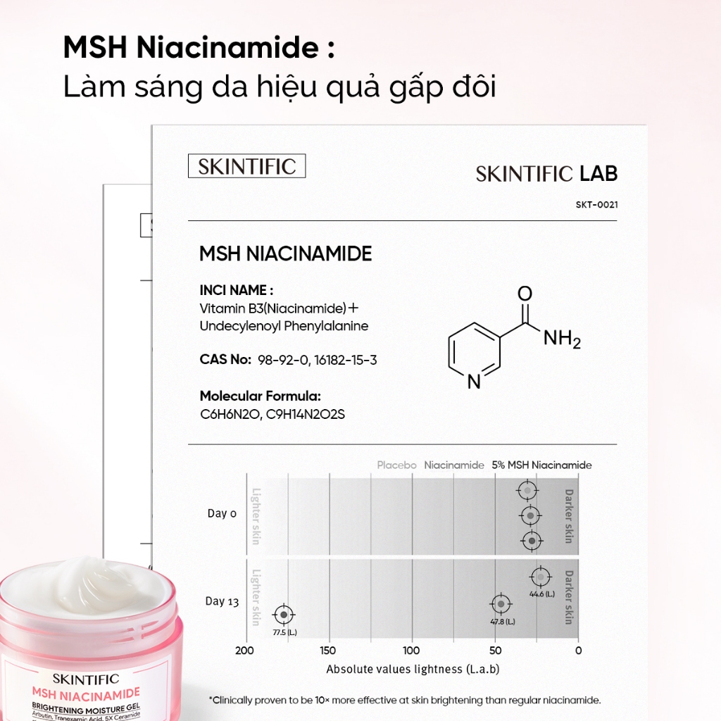 Gel dưỡng ẩm sáng da 5% MSH Niacinamide mini size SKINTIFIC 6g