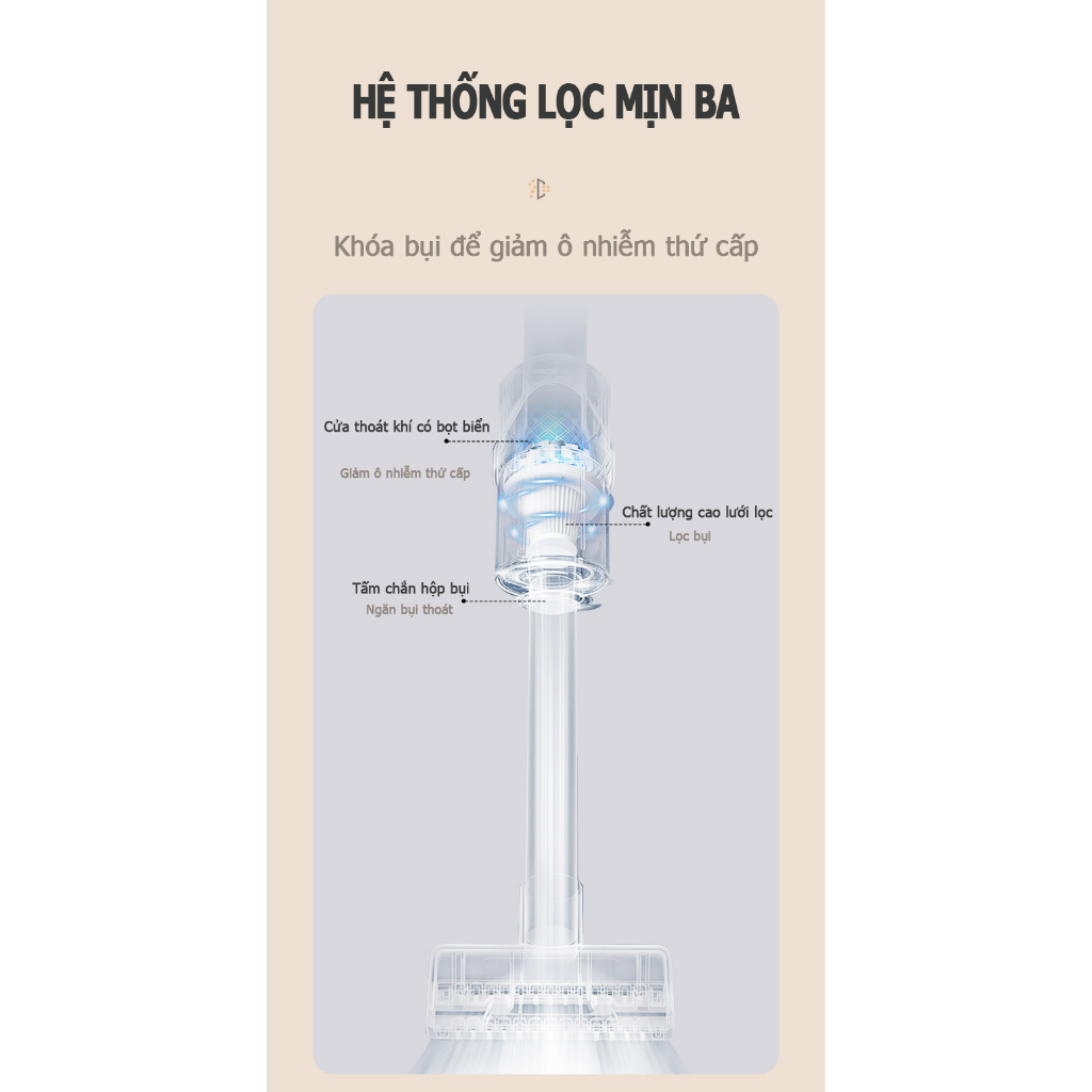 Máy Hút Bụi cầm tay Không Dây xe hơi 4 trong 1 Philips ,12000 pa hút mạnh，công xuất lớn hút cực sạch