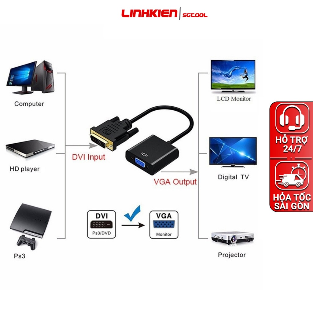 Cáp Chuyển Đổi HDMI sang Display Port DVI sang VGA - DVI To VGA Xuất Hình Ảnh Chất Lượng Cao