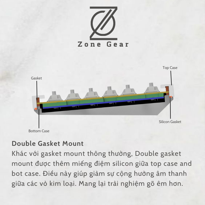 Bàn phím cơ Keychorn Q1 Pro - Mạch xuôi - Led RBG