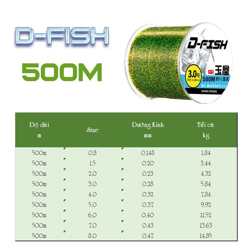 Cước câu cá tàng hình dây câu cá 100% Nylon Super power DFISH 500m tải cá tốt dùng làm dây trục câu cá