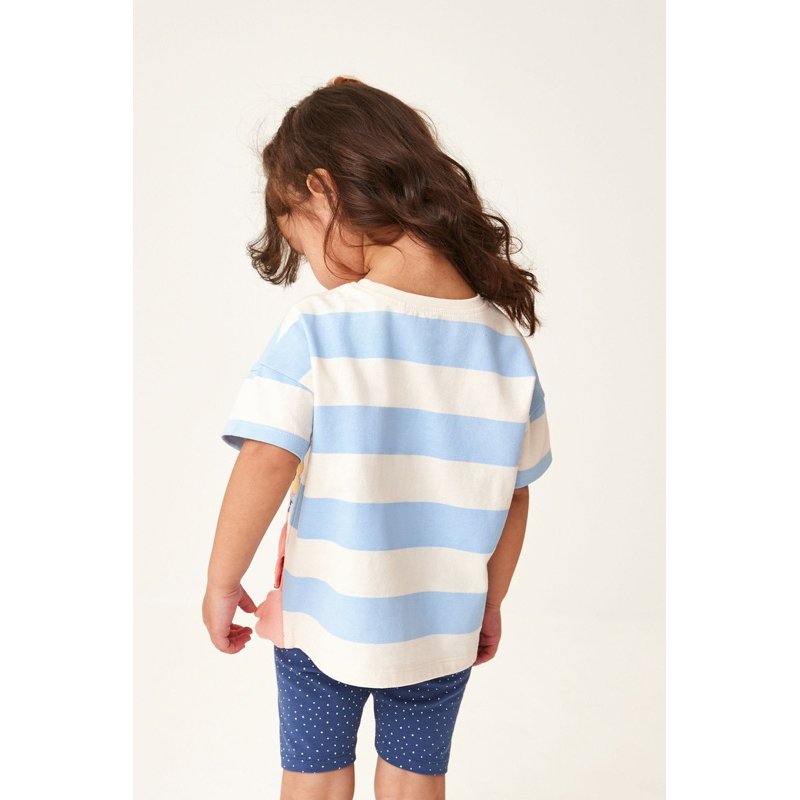 Set thỏ bé gái 🐰