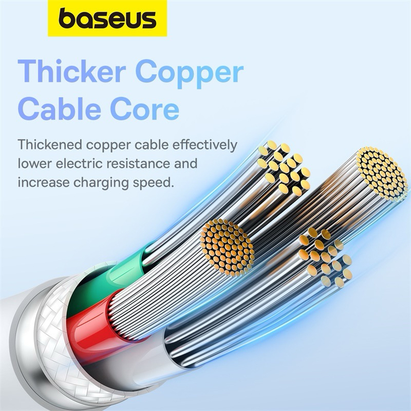 Dây Cáp Sạc Nhanh Baseus Pudding Series 100 W Cho Huawei