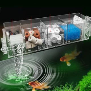  Bộ lọc tràn trên bể cá Jeneca GD-15  GD-16  GD-17  GD-18  GD-19 Lọc tràn trên tích hợp lọc thác đa chức năng 