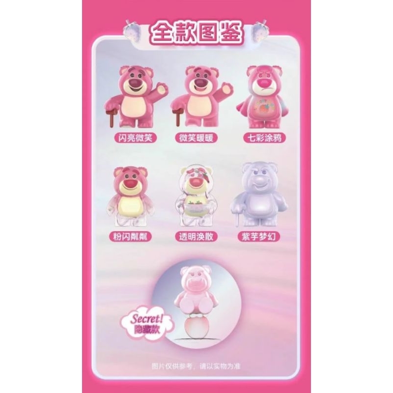 Trọn bộ sưu tầm Blind box gồm 6 mô hình Gấu dâu mẫu mới nhất