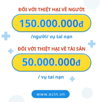 TOÀN QUỐC  Bảo hiểm Trách nhiệm dân sự PVI Ezin- Xe máy dưới 50cc-2 người - 1 năm