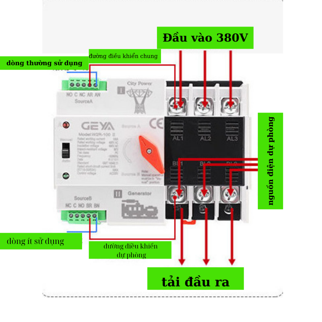 Bộ chuyển nguồn tự động ATS 3P 100A, Cầu dao đảo pha tự động ba pha, đóng cắt nhanh, không làm reset thiết bị