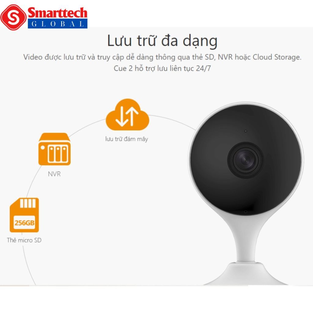 Camera WIFI IMOU Cue 2  2.0 MP - Đàm thoại 2 chiều - Giám sát thông minh