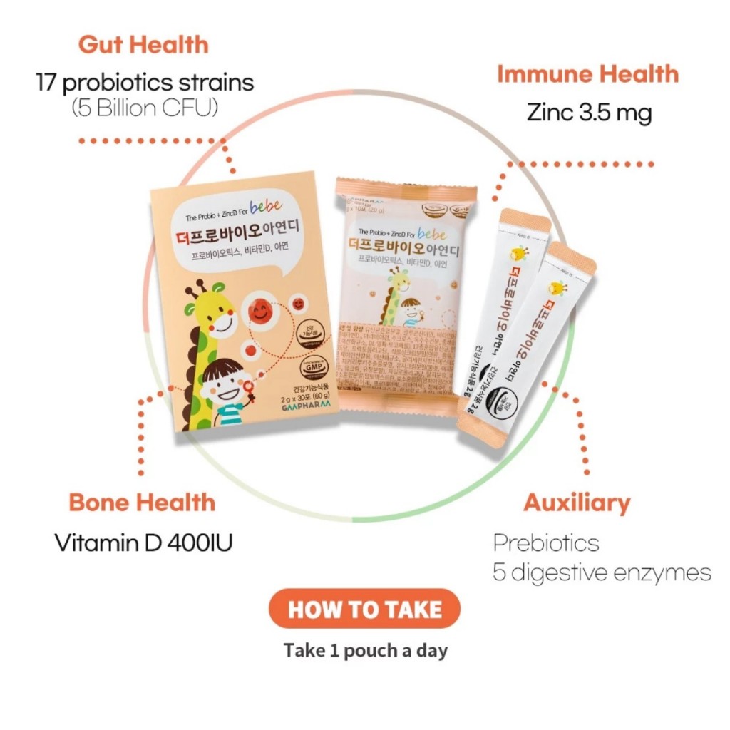 The ZincD-Zinc Và Vitamin D Gmpharm Cho Bé Nội Địa Hàn Quốc