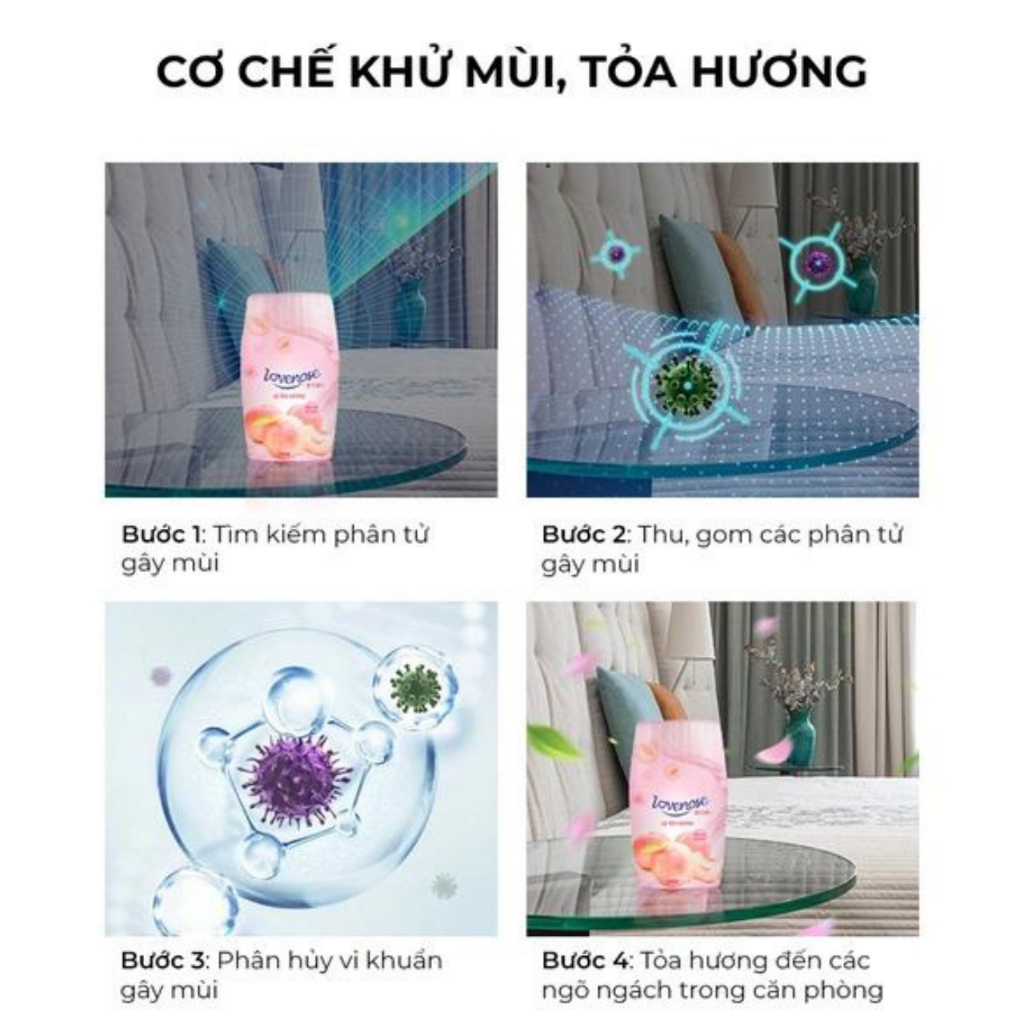 Lọ tỏa hương Lovenose dung tích 250 ml, lọ nước hoa thơm phòng khử mùi hương nho đào dứa