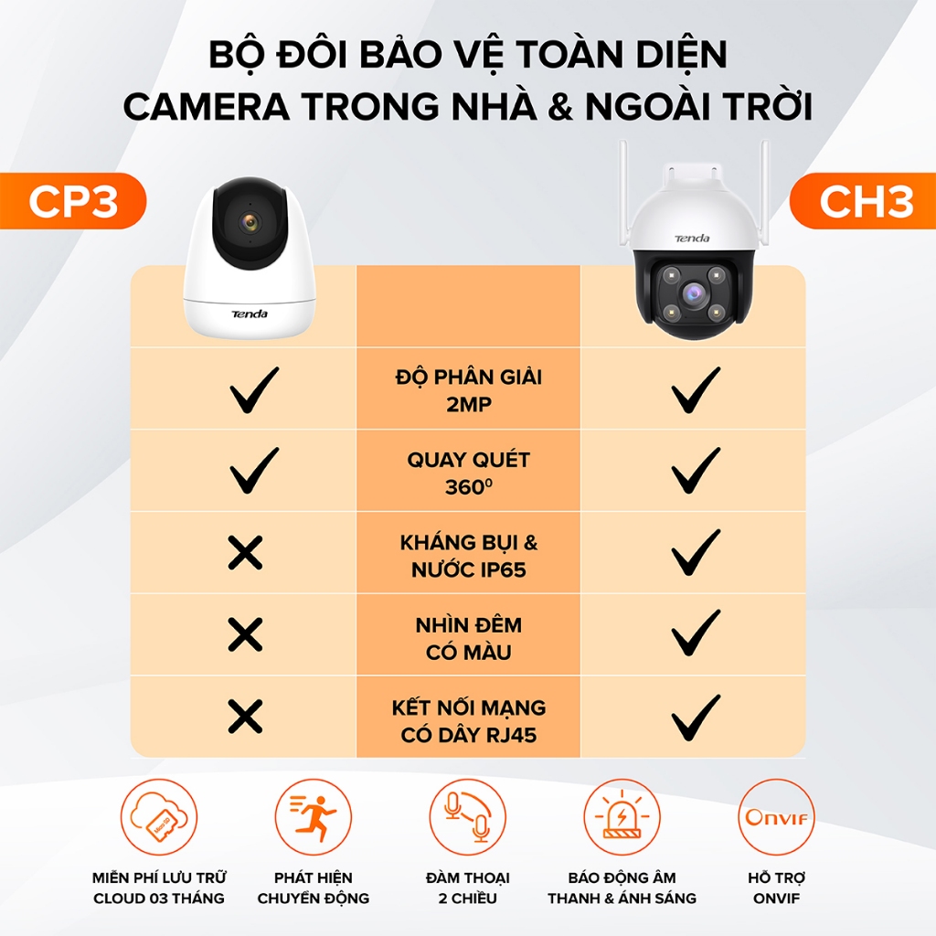 Combo Camera Wifi Quay/ Quét Ngoài Trời và Trong Nhà Tenda CH3, CP3, có màu ban đêm