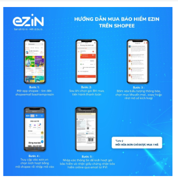 TOÀN QUỐC  Bảo hiểm Trách nhiệm dân sự PVI Ezin- Xe máy dưới 50cc-2 người - 1 năm