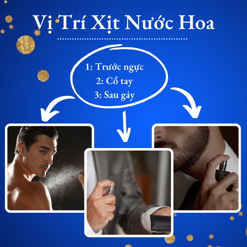 Nước hoa chiết Creed Aventus Nước hoa nam 10ml chính hãng , nam tính cuốn hút