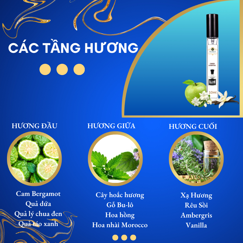 Nước hoa chiết Creed Aventus Nước hoa nam 10ml chính hãng , nam tính cuốn hút