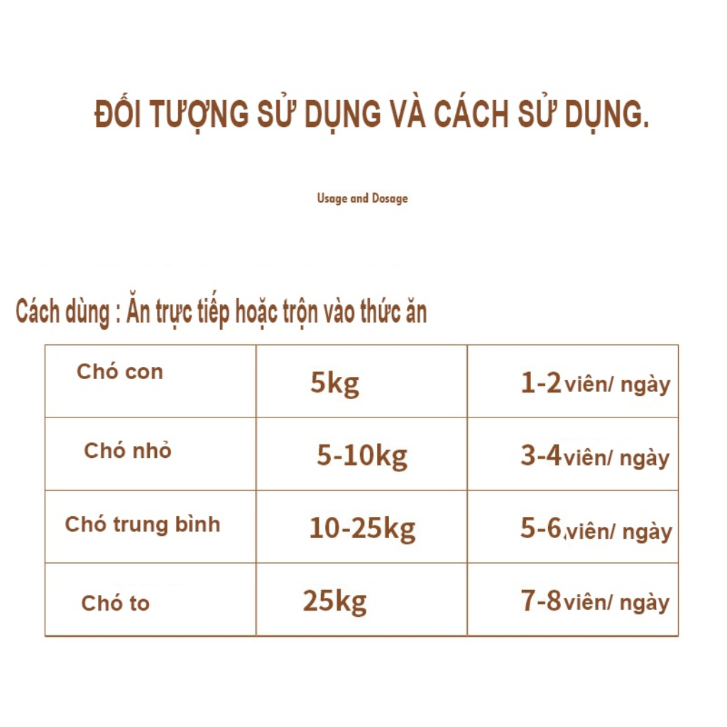 Hộp 180 viên canxi cho chó mèo 70 Present vitamin D nang lông, vi sinh cho bé kén ăn ,tăng trưởng chậm và vết thương lâu