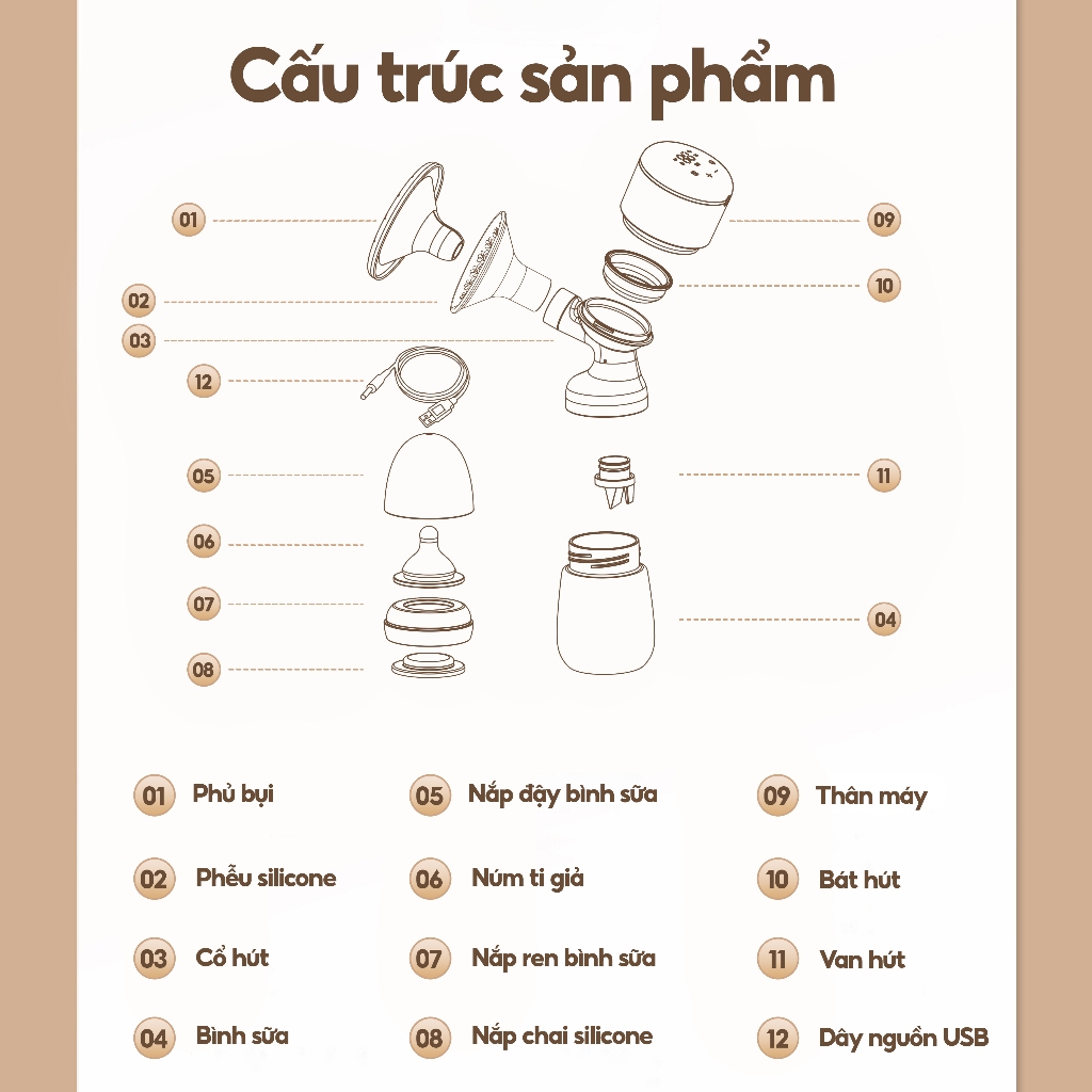 Máy hút sữa điện đôi TOPGIAKIDS đa chế độ massage, có dây, kích sữa lực hút mạnh không gây đau rát