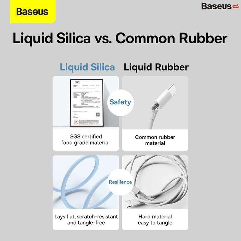 Cáp sạc nhanh cho iPhone 20W Baseus Jelly Liquid Silica Gel Fast Charging Data Cable