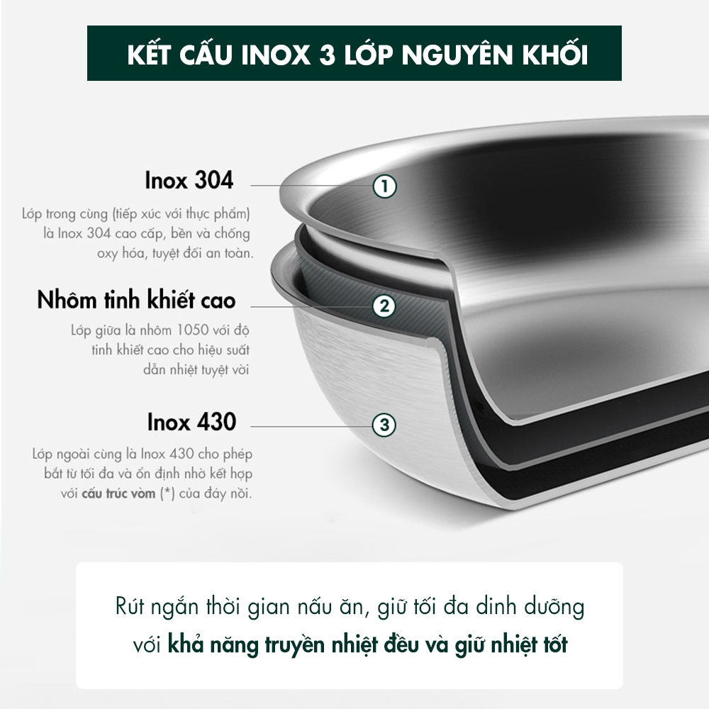 Chảo rán bánh Pancake inox 3 lớp nguyên khối phủ chống dính Ceramic Edelkochen 24/28cm – Màu Cream