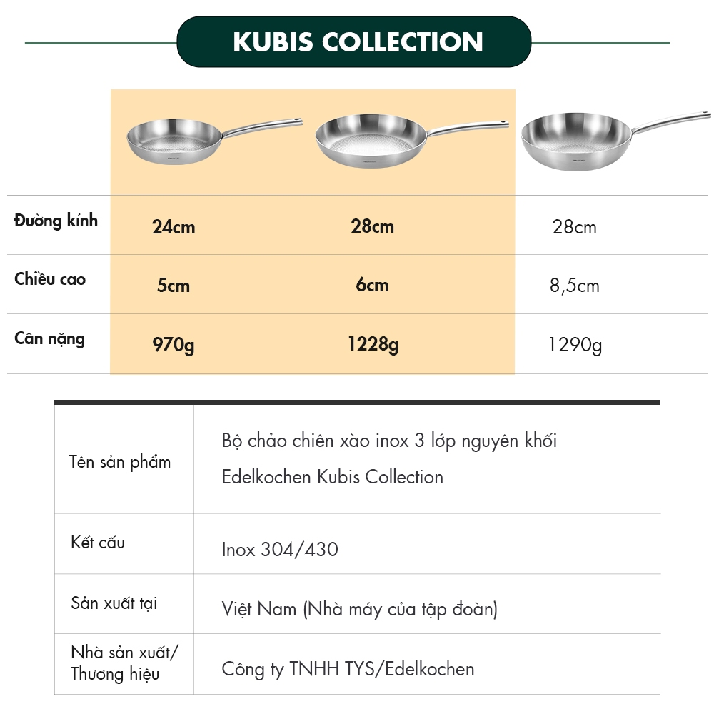 Chảo chiên inox 3 lớp nguyên khối Edelkochen Kubis Collection 24/28cm