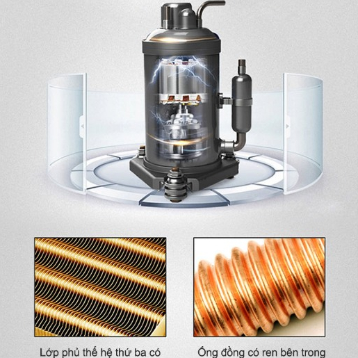 Máy lạnh di động 9000BTU điều hòa di động mini làm lạnh hút ẩm portable air conditioner