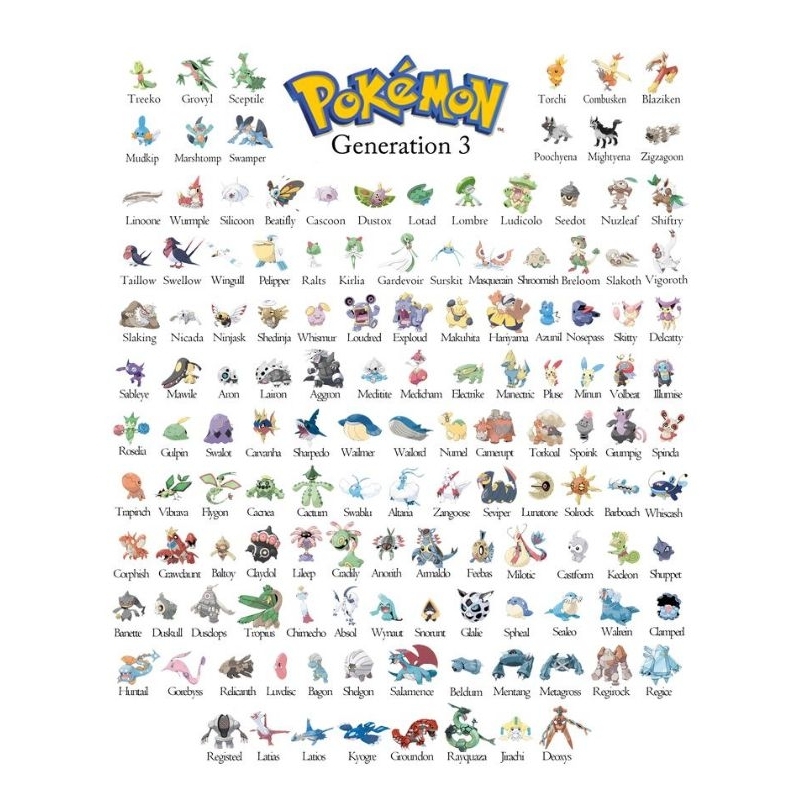 Mô hình Pokemon Gen 3