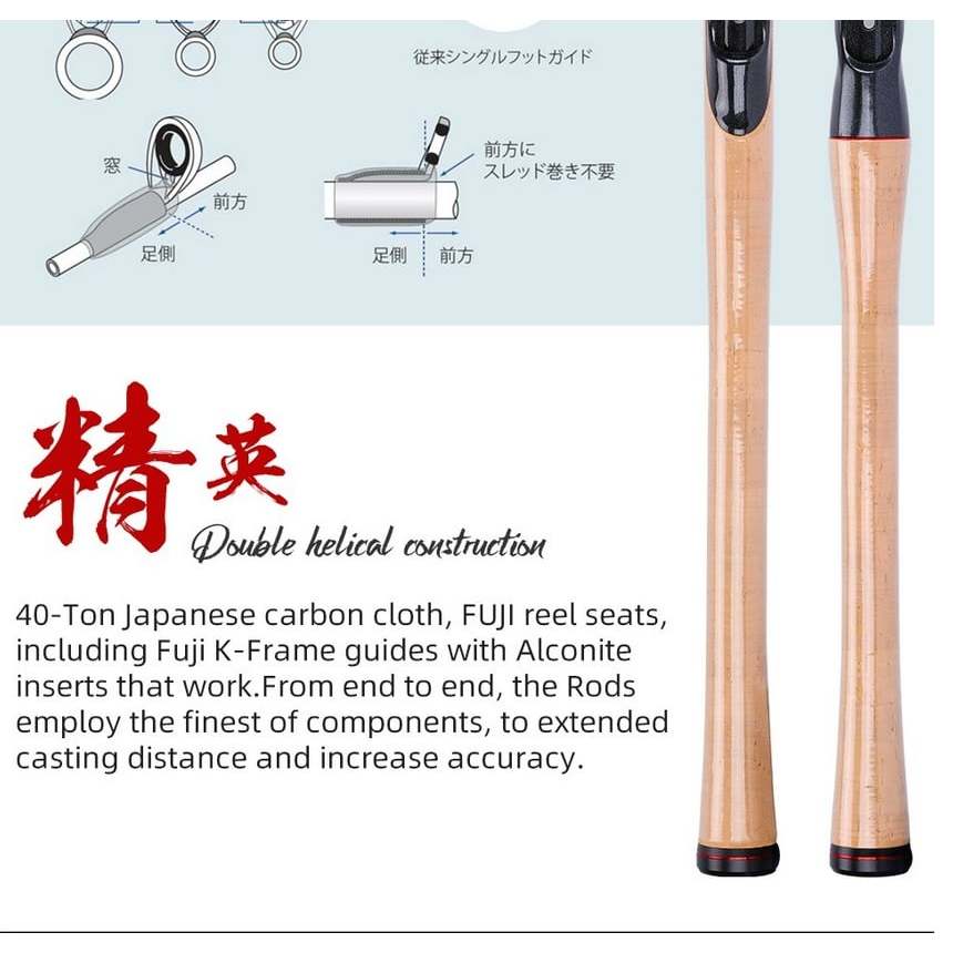 Cần câu máy đứng TSURINOYA ELITE III