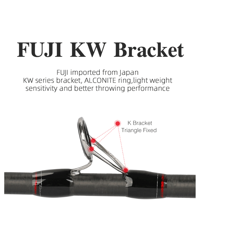 Cần câu máy đứng TSURINOYA ELITE III