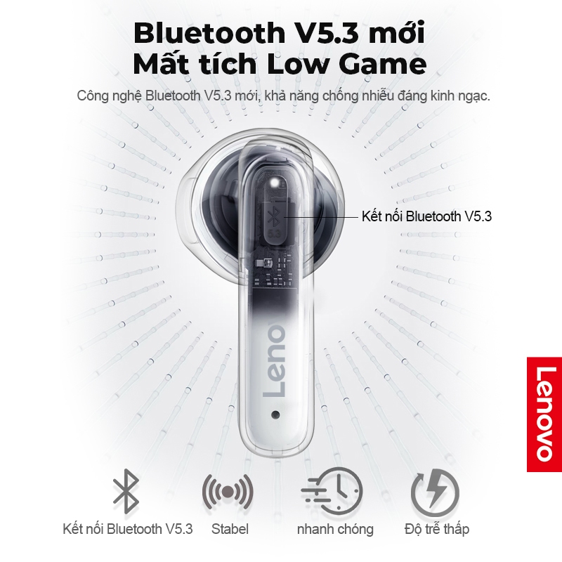 Lenovo Thinkplus XT98 Tai Nghe Nhét Tai Bluetooth 5.3 Không Dây TWS Mini âm Nhạc HIFI Có Micrô