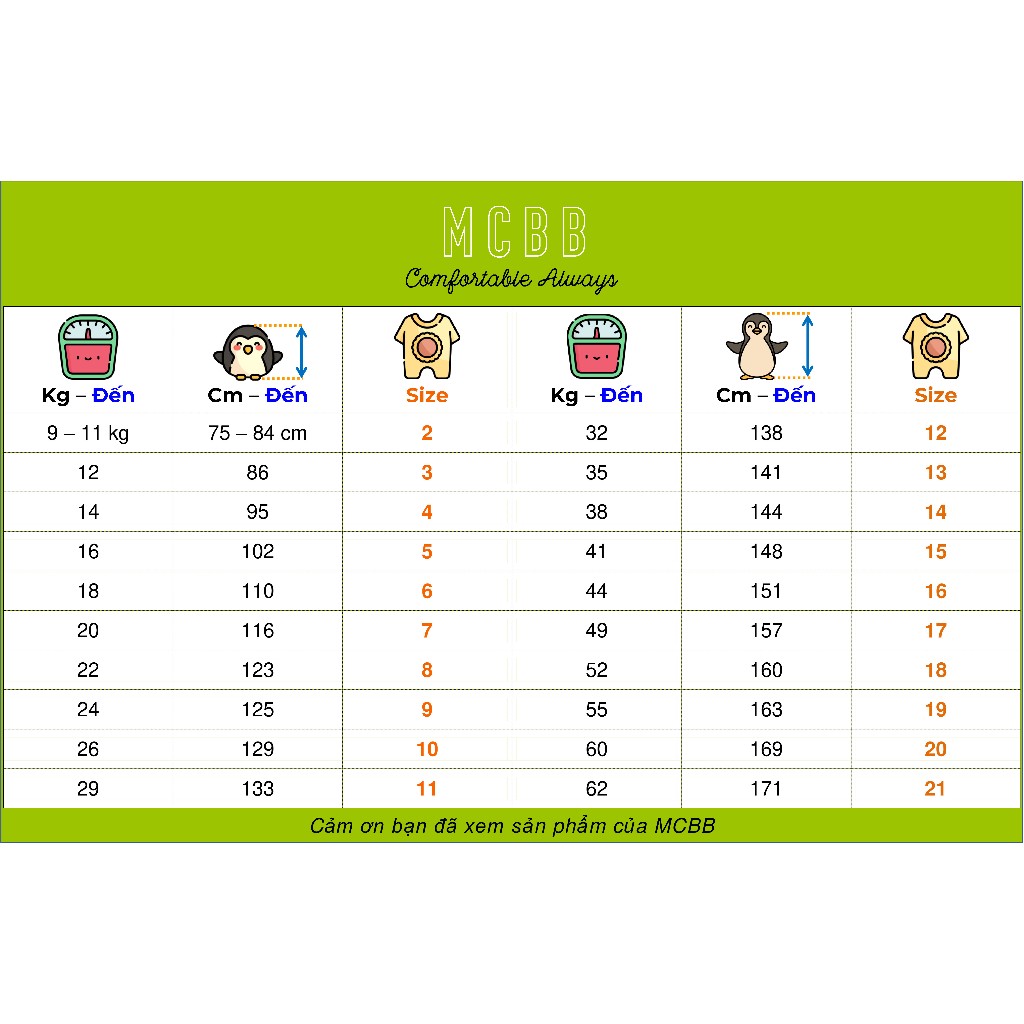 MCBB 9-24 Kg 100% Cotton Bộ Đồ Bé Trai Áo Phông Bé Trai Quần Đùi Short Áo Thun Bộ Cộc Tay Cho Bé Trai Quần Áo Trẻ Em Nam