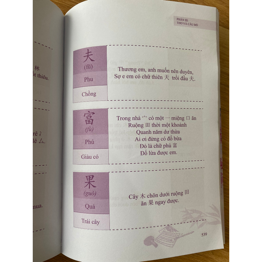 Sách- Nhớ Hán Tự Thông Qua Chiết Tự Chữ Hán-NHT BOOKS