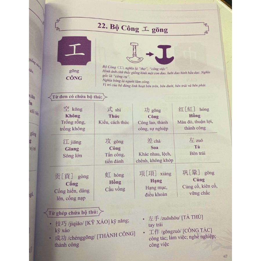 Sách - Nhớ Nhanh 214 Bộ Thủ Chữ Hán