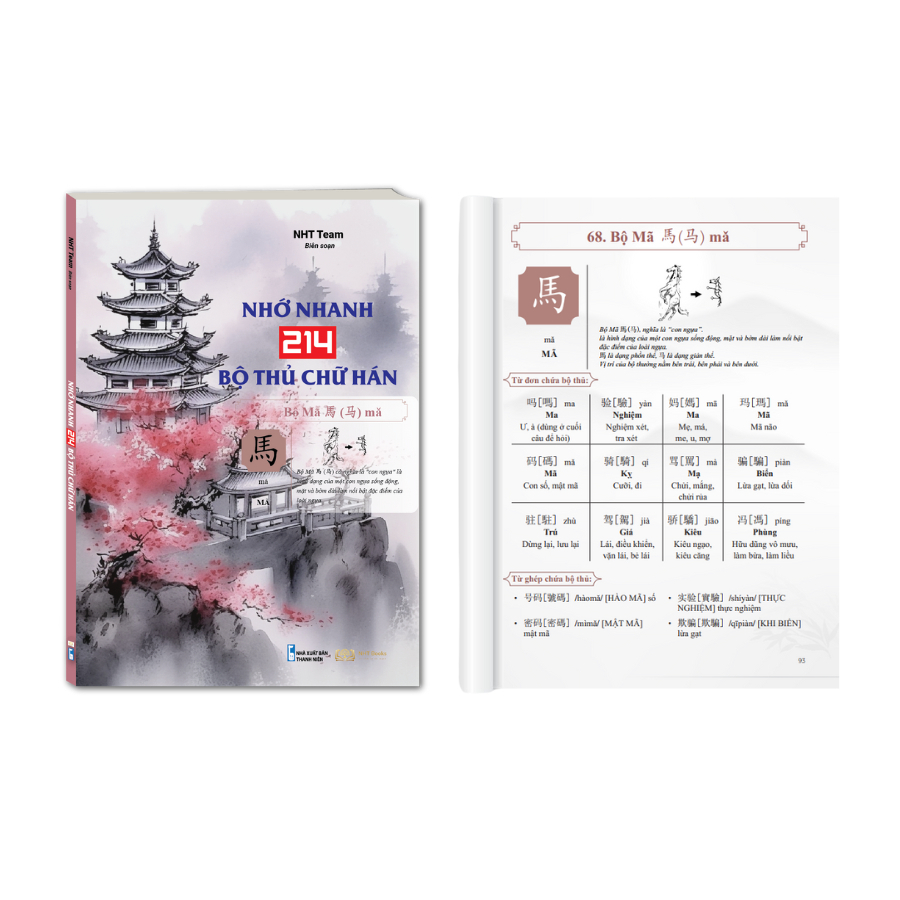 Sách - Nhớ Nhanh 214 Bộ Thủ Chữ Hán