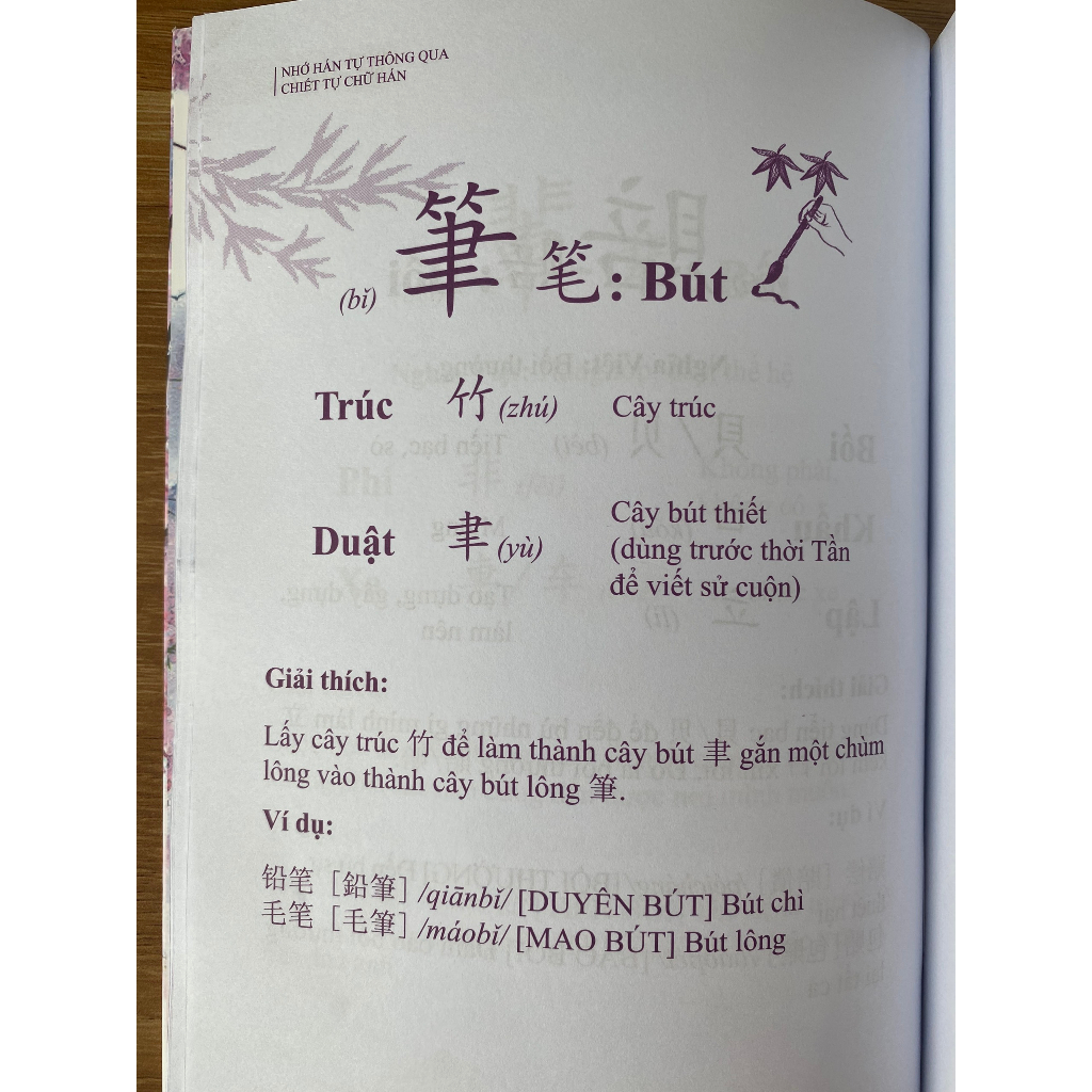 Sách- Nhớ Hán Tự Thông Qua Chiết Tự Chữ Hán-NHT BOOKS