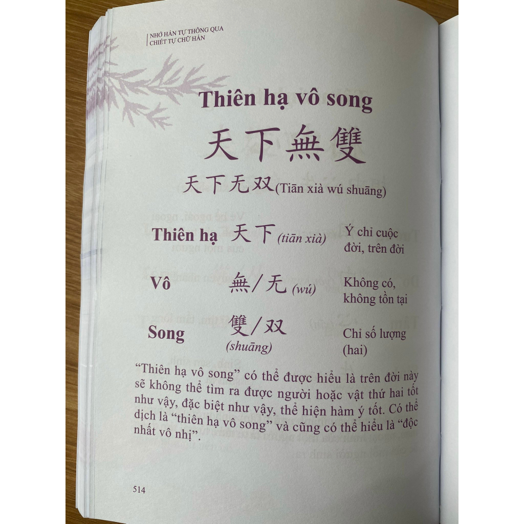 Sách- Nhớ Hán Tự Thông Qua Chiết Tự Chữ Hán-NHT BOOKS